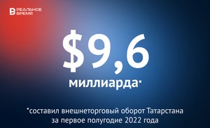 Внешнеторговый оборот Татарстана за первое полугодие составил $9,6 миллиарда — это много или мало?