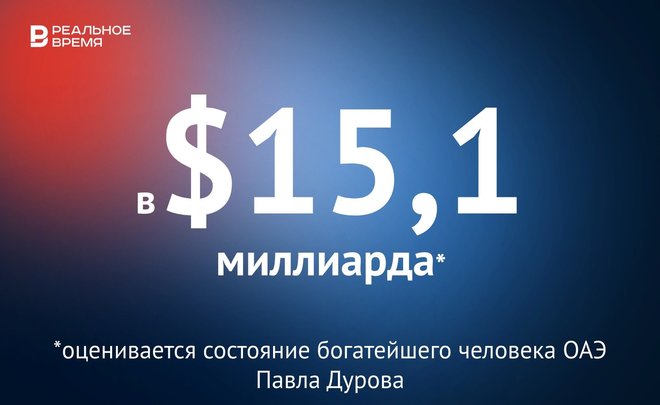Состояние богатейшего человека ОАЭ Павла Дурова оценили в $15,1 миллиарда — это много или мало?