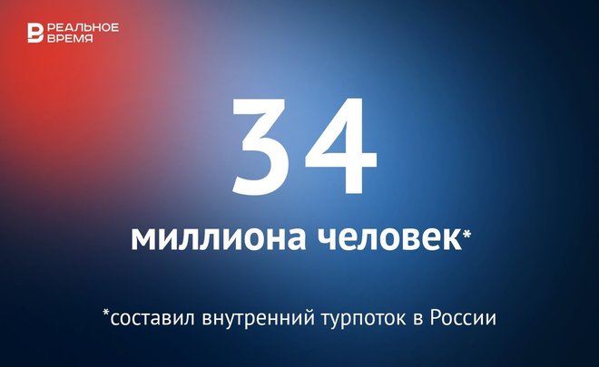 Число внутренних туристов в России достигло 34 млн человек — это много или мало?