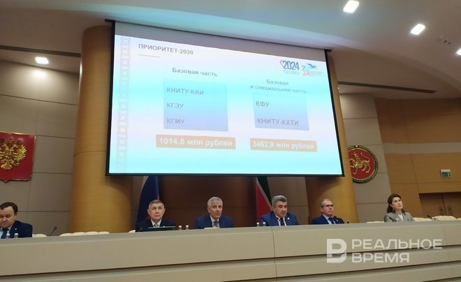 «Раньше, чем через 10 лет, мы точно «единорогов» не увидим»: как будет реализован научный потенциал Татарстана