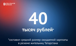 Женщины в Татарстане рассчитывают на зарплату в 40 тысяч рублей — это много или мало?