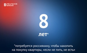 Если не пить и не есть, на квартиру в России придется копить 8 лет — это много или мало?