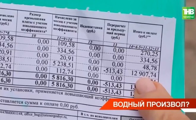 Жители сел в Бугульминском районе Татарстана остались в долгах из-за отсутствия счетчиков на воду — видео
