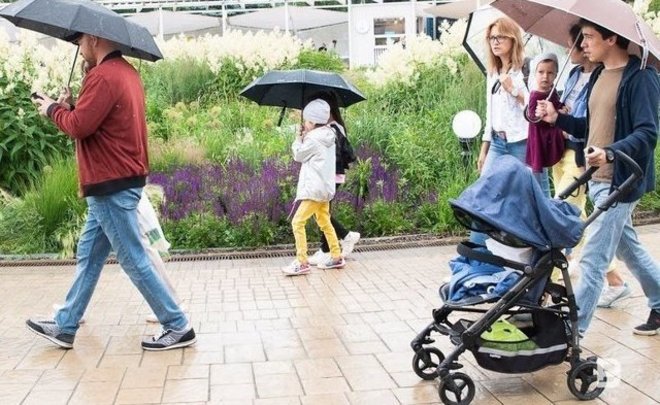 Законопроект о повышении возраста молодежи до 35 лет поддержали почти все субъекты РФ