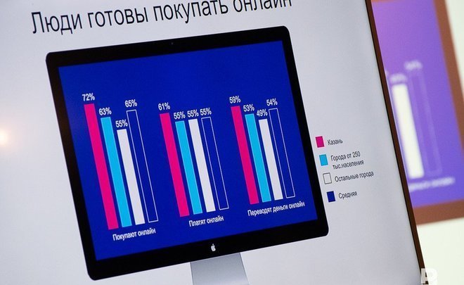 Продукцию самозанятых Татарстана начали принимать в сортировочном центре OZON
