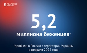 В Россию с территории Украины прибыли более 5,2 млн беженцев — это много или мало?