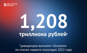 «Газпром» выплатит за I полугодие 1,208 трлн рублей дивидендов — это много или мало?