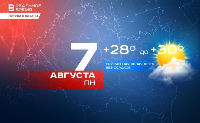 Сегодня в Казани ожидается до +30 градусов