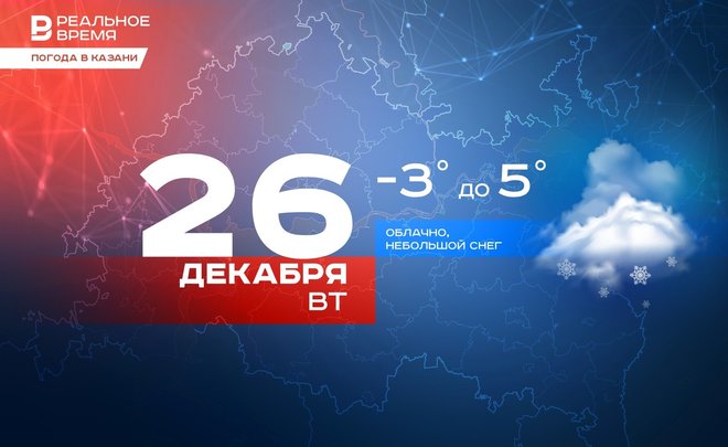Сегодня в Казани снег и до -5 градусов