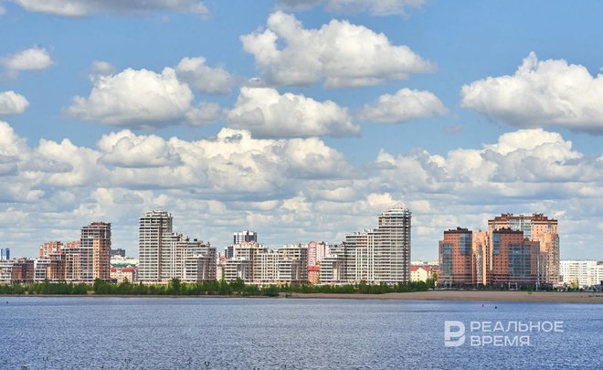 Итоги дня: повышение утильсбора на авто, Карадениз в «Рубине-2», предстоящее похолодание в Казани