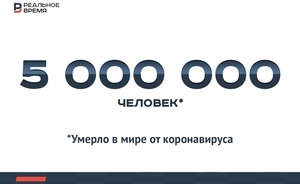 В мире от COVID-19 умерли свыше 5 миллионов человек — это много или мало?