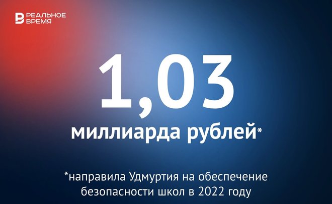 Удмуртия направила на безопасность школ в этом году 1,03 млрд рублей — это много или мало?