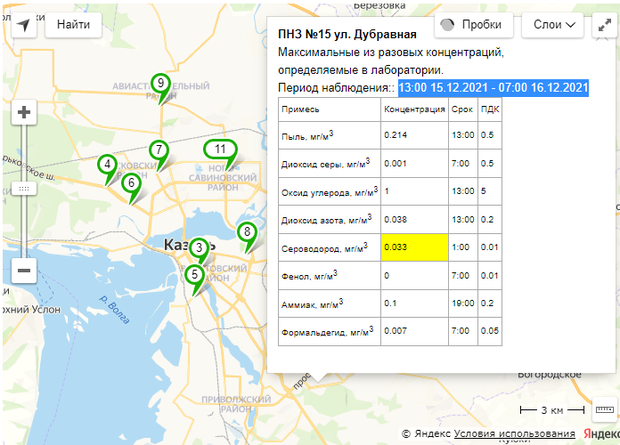 Карта воздуха челябинск