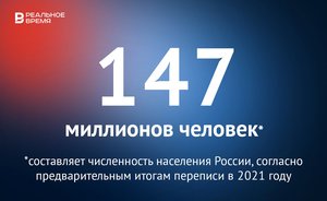 По предварительным итогам переписи, население России составляет 147 млн человек — это много или мало?