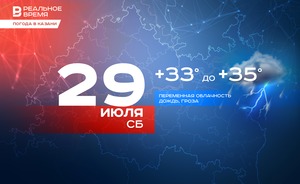 Сегодня в Казани дождь, гроза и до +37 градусов