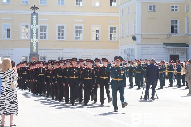 Суворовские военные училища презентация