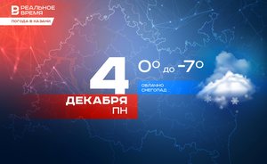 В Казани сегодня метель и до -7 градусов