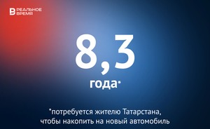 В Татарстане потребуется 8,3 года, чтобы накопить на новую машину, — это много или мало?