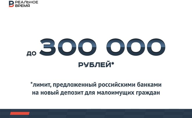 Банки предлагают установить лимит на новый депозит для малоимущих в 300 тысяч рублей — это мало или много?