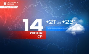 В Казани сегодня ожидается до +23 градусов