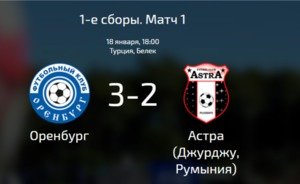 «Оренбург» обыграл румынскую «Астру» в первом контрольном матче года