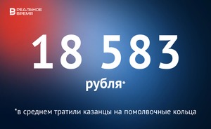 Казанцы тратят на помолвочные кольца в среднем 18 583 рубля — это много или мало?