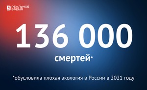 В России 136 тысяч смертей в 2021 году обусловила плохая экология — это много или мало?