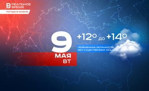 Сегодня в Казани ожидается переменная облачность и до +14 градусов