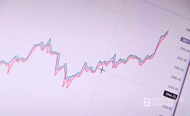 Мосбиржа приостановила торги на срочном рынке