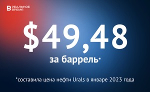 Средняя цена нефти Urals в январе составила $49,48 за баррель — это много или мало?