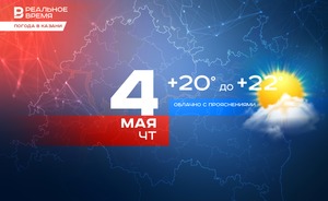 Сегодня в Казани ожидается до +22 градусов