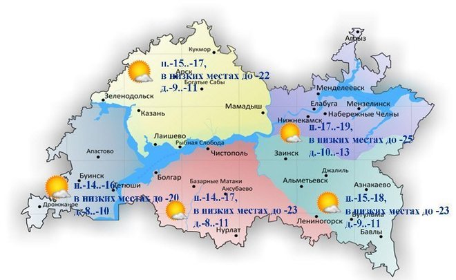 Сколько времени в тата. Татарметео.